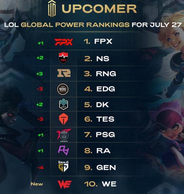 最终队伍以 最终队伍以